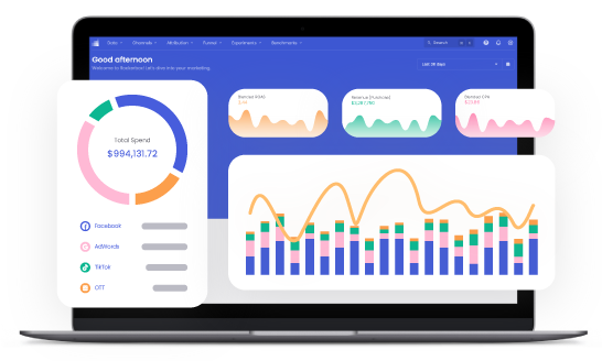 Rockerbox multi-channel attribution dashboard